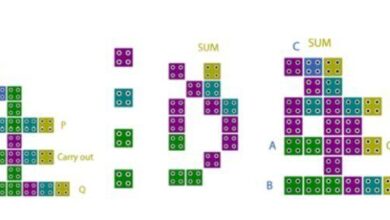 مجله Web of Science