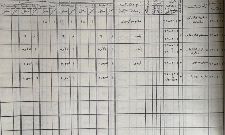 هوش مصنوعی