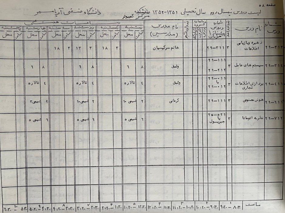 هوش مصنوعی