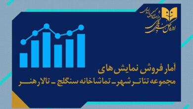 آمار فروش تئاتر