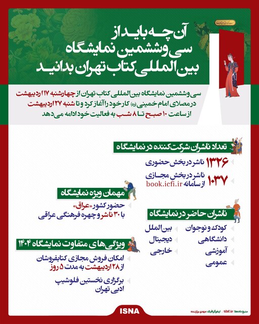 اینفوگرافی نمایشگاه کتاب