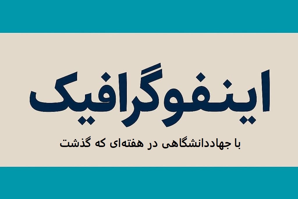 اینفوگرافیک جهاددانشگاهی