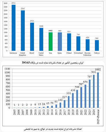 آمار