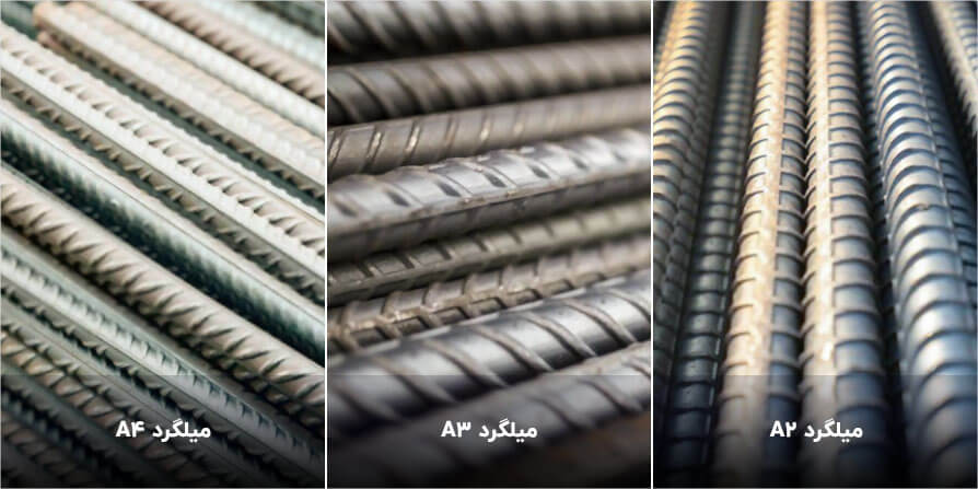 آگهی